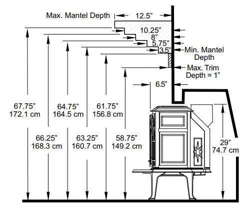 JOTUC Direct Vent Gas Stove Figure 4c
