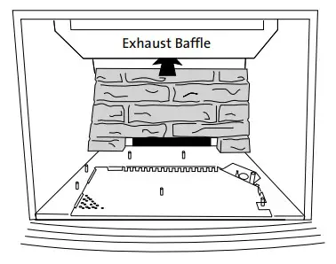 JOTUC Direct Vent Gas Stove Figure 50