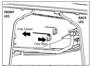 JOTUC Direct Vent Gas Stove Figure 6