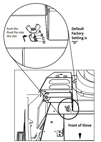 JOTUC Direct Vent Gas Stove Figure 7