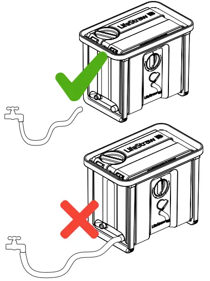 LifeStraw MAX High Flow Water Purifier - Fig