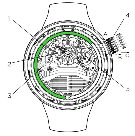 HYT H5 Green Fluid Watch - Indicator