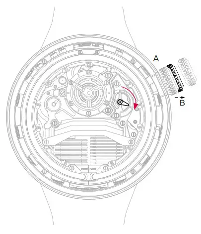 HYT H5 Green Fluid Watch - Winding