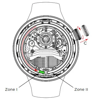 HYT H5 Green Fluid Watch - Worn