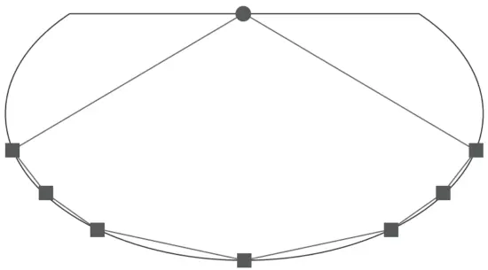 Calibrating the Camera