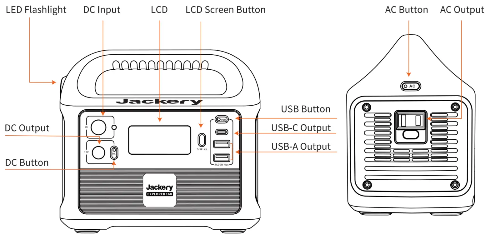 Jackery Explorer 160 Portable Power Station - fig4