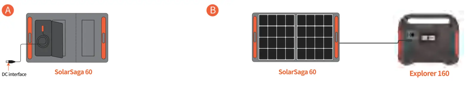 Jackery Explorer 160 Portable Power Station - fig5