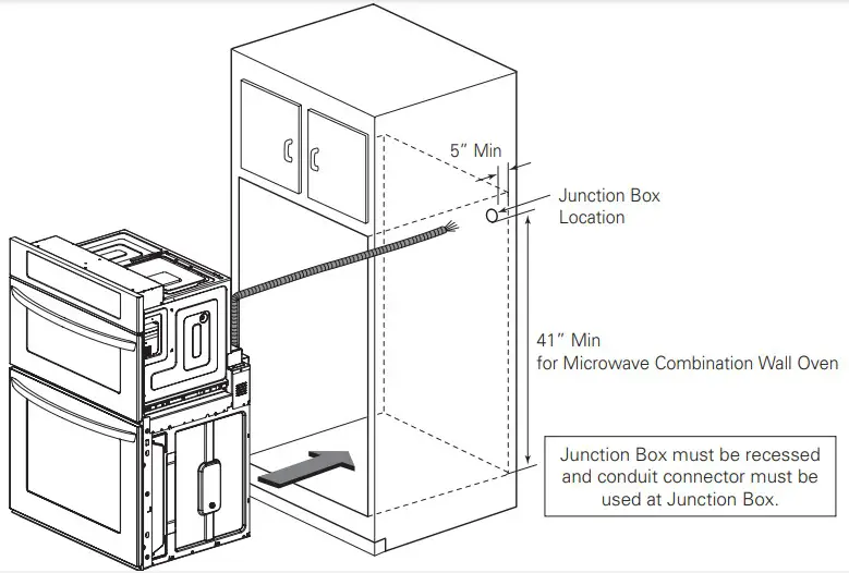 Combination Wall Oven Installation Guide ELECTRICAL CONNECTION
