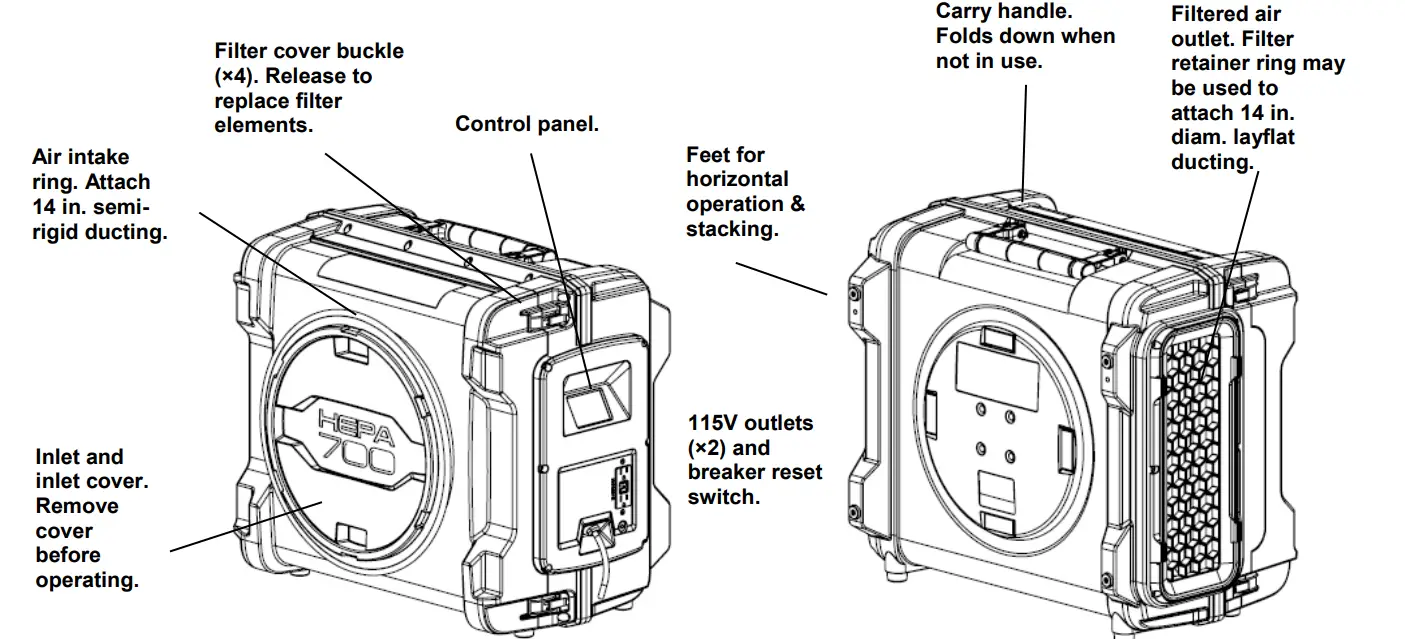 DRI-EAZ-DR12204-Hepa-700-Air-Scrubber-FIG-1