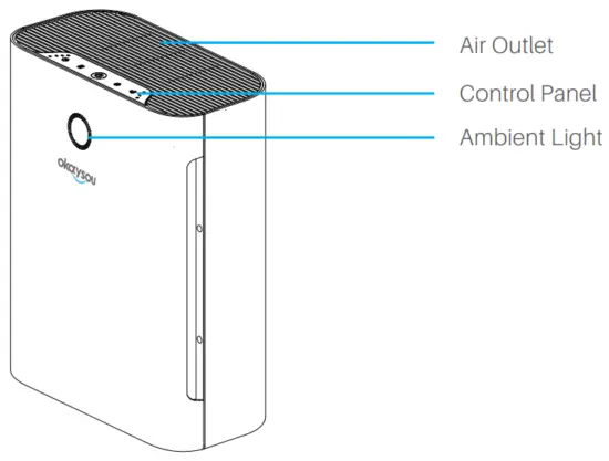 PRODUCT INTRODUCTION