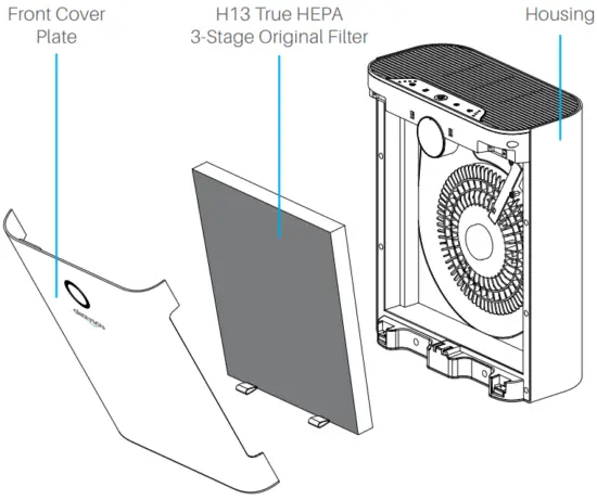 PRODUCT INTRODUCTION