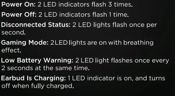 WINGS WL-PHANTOM-BLK Phantom True Wireless Earbuds User Manual - Charging Function