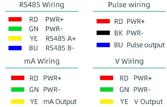 XunChip-XM5383-Device-2