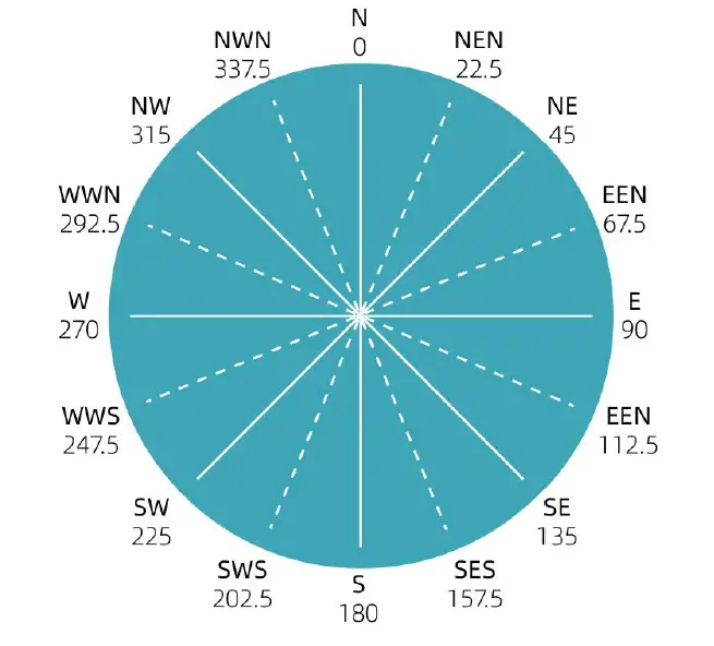 XunChip-XM5383-Device-5