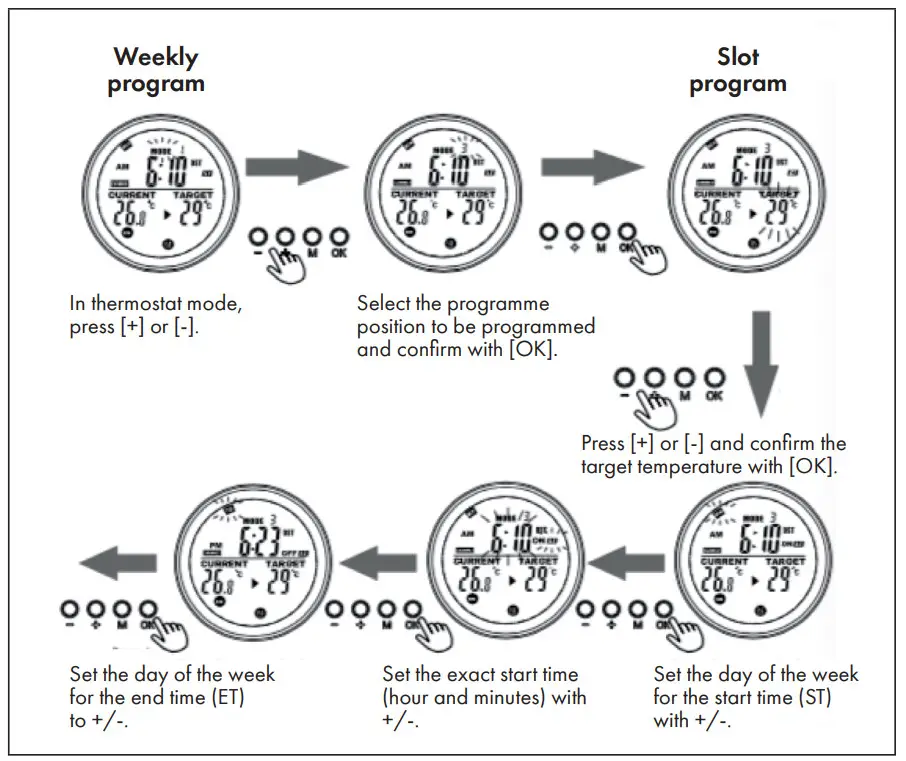 KLARSTEIN 10034235 Wonderwall Air 120 Infrared Heater - Display