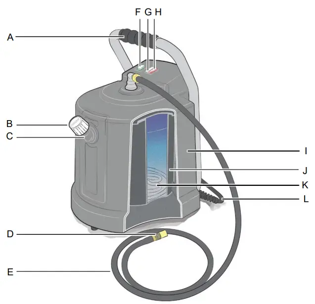HAYGAIN HG 600 Hay Steamer for Horses - 2