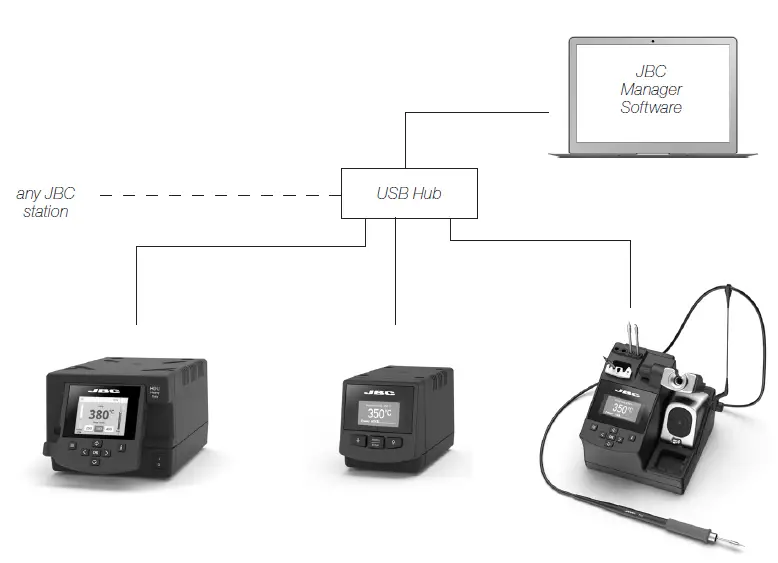 JBC-HDE-9UD-Heavy-Duty-Control-Unit-fig14