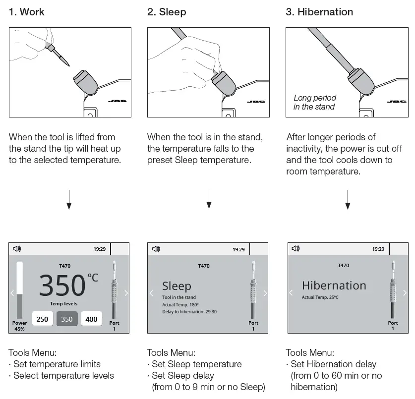 JBC-HDE-9UD-Heavy-Duty-Control-Unit-fig15