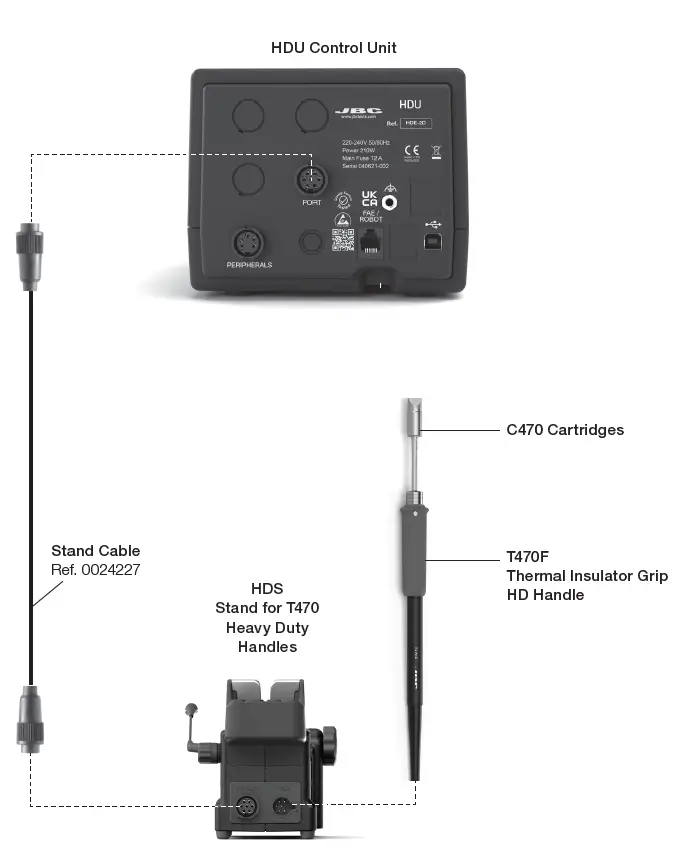 JBC-HDE-9UD-Heavy-Duty-Control-Unit-fig3