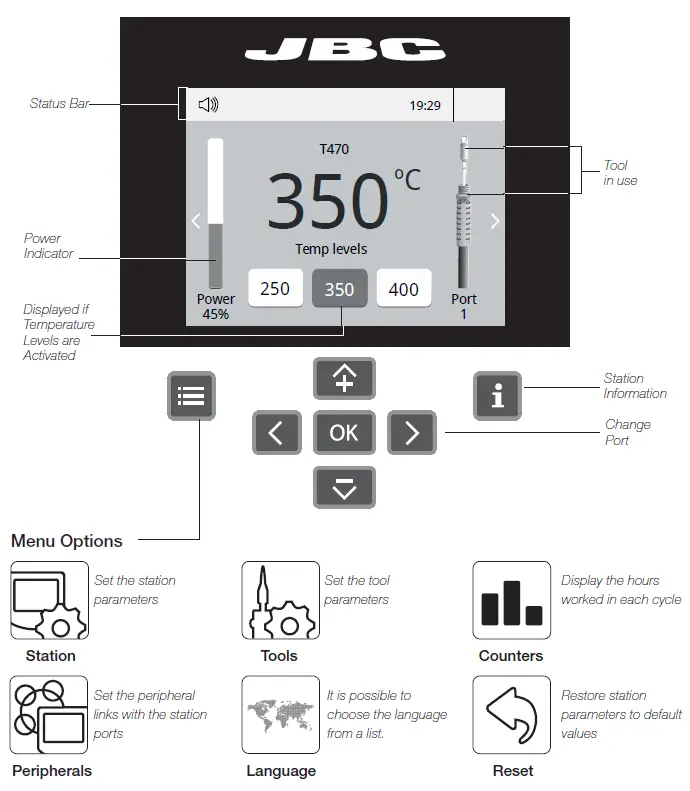JBC-HDE-9UD-Heavy-Duty-Control-Unit-fig6