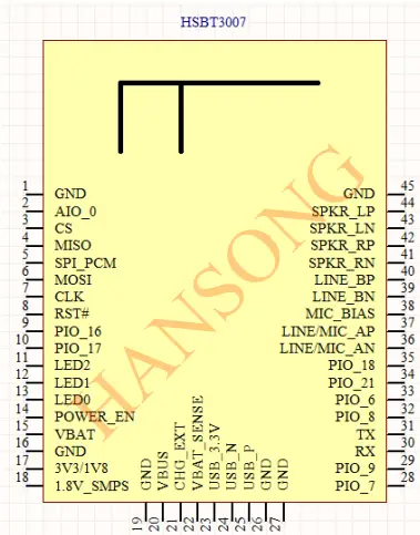 HANSONG HSBT3007-IA Full-Speed (12 Mbps) USB Interface Bluetooth Module-FIG2