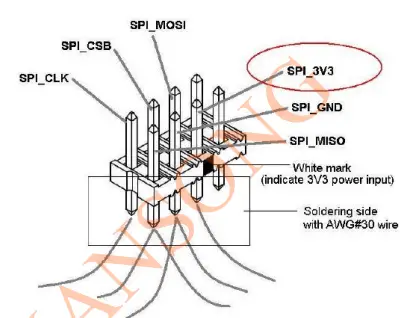 HANSONG HSBT3007-IA Full-Speed (12 Mbps) USB Interface Bluetooth Module-FIG3