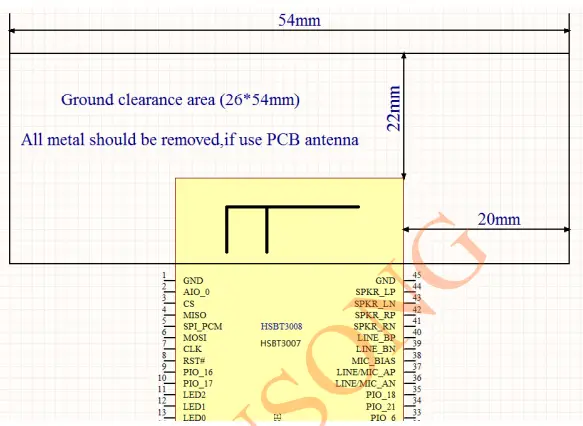 HANSONG HSBT3007-IA Full-Speed (12 Mbps) USB Interface Bluetooth Module-FIG9