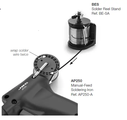 JBC-AP250-Manual-FeedSolderin-Iron-fig10