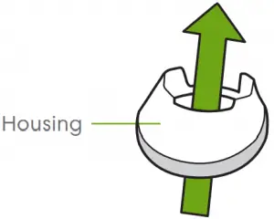 Cleaning the Front Castor Wheel 3
