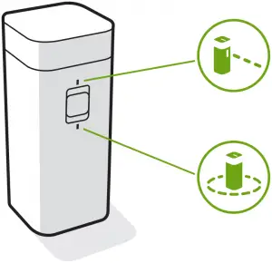 Dual Mode Virtual Wall® Barrier