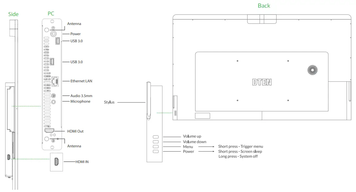 DTEN DB50455 55 Inch Touch Screen fig 3
