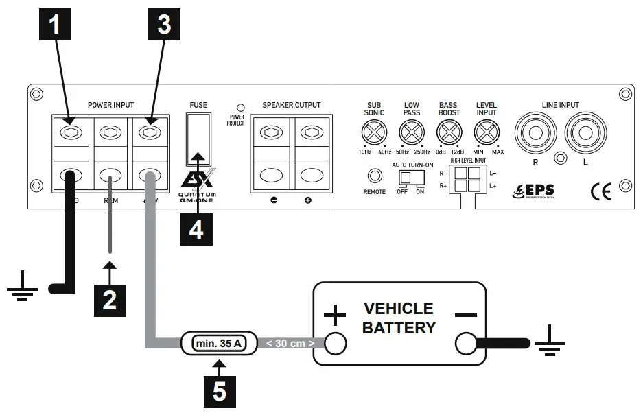 QUANTUM QM ONE Class D Mono Mini Amplifier - figure 2