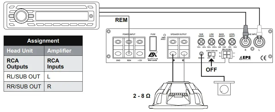 QUANTUM QM ONE Class D Mono Mini Amplifier - figure 5