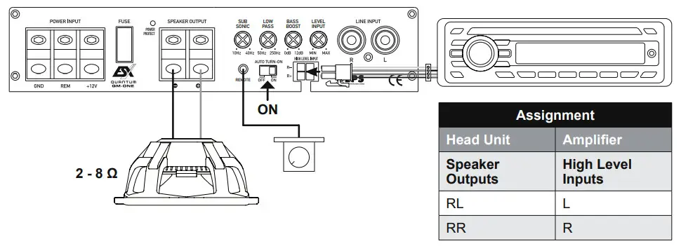 QUANTUM QM ONE Class D Mono Mini Amplifier - figure 6
