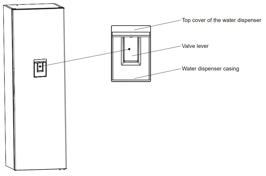 SHARP SJ LC41CHDAE-EU No Frost Refrigerator - Front water dispenser group