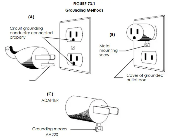 Omega MM400 Cold Press Wide Mouth Juicer - IMPORTANT SAFEGUARDS 1
