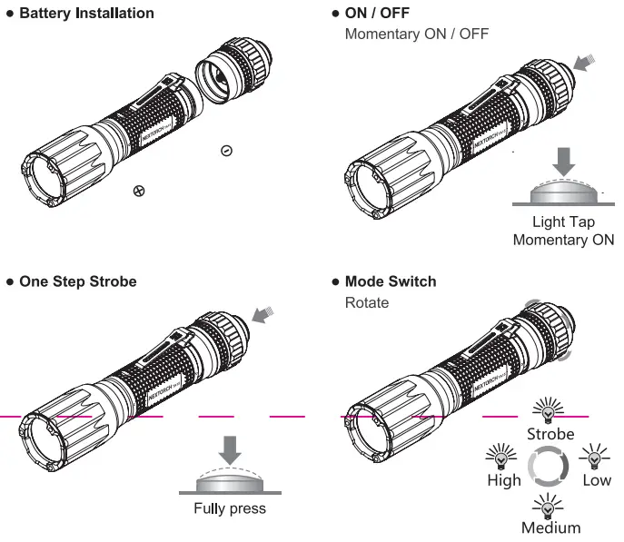 NEXTORCH-TA15-Tactical-Flashlight-FIG-2