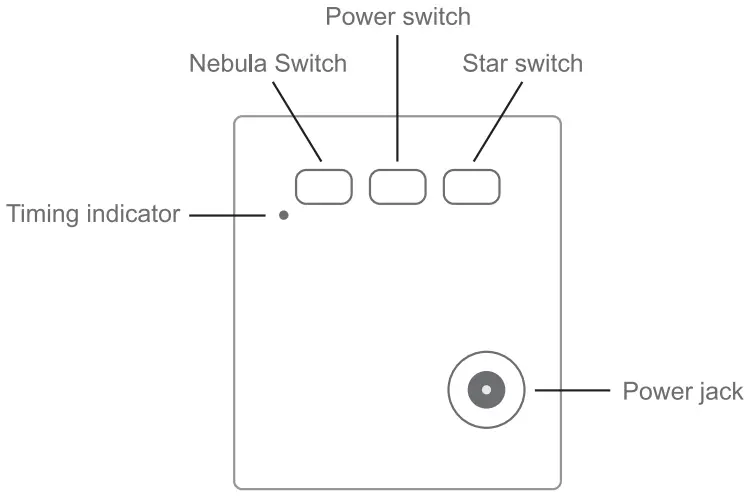 Operation Instructions