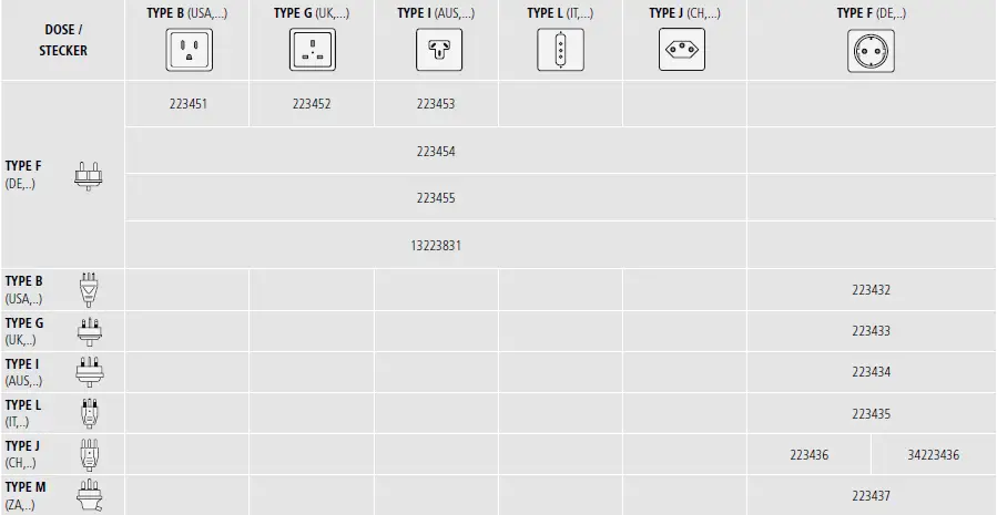 hama-00223454-Travel-Adapter-fig-1