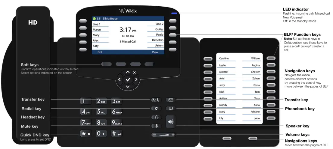 Wildix WelcomeConsole Phone-fig5