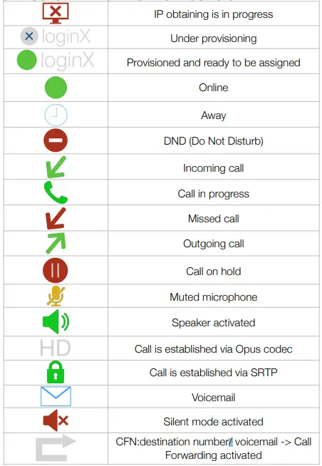 Wildix WelcomeConsole Phone-fig9