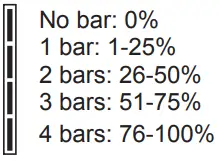 stelpro STZB402 ELECTRONIC THERMOSTAT FOR THE SMART HOME - Fig6