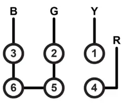 audiofrog A150 4D 4 Channel High Fidelity Class D Amplifier - potentiometer