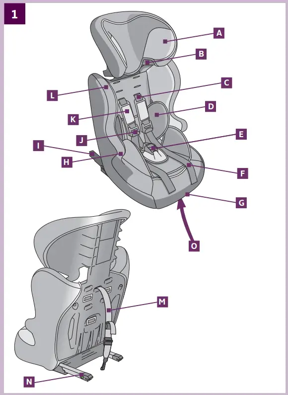 TEAMTEX 051770 Type L18 Type D11 Black Child Car Seat - fig 1