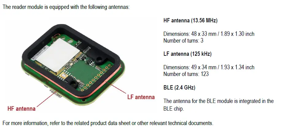 Elatec-TWN4-MULTITECH-3-LEGIC-MBLE-fig1