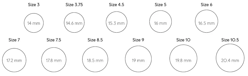 pandora-ring-size-Las-Vegas-fig-2