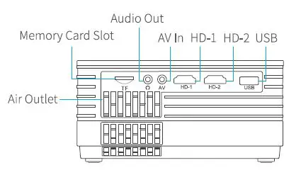VANKYO Leisure 470 Pro Projector 11