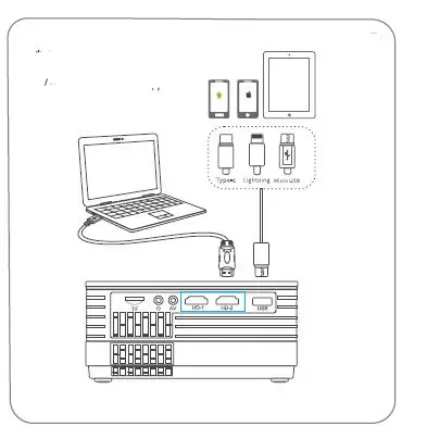 VANKYO Leisure 470 Pro Projector 18