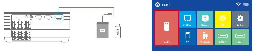 VANKYO Leisure 470 Pro Projector 22