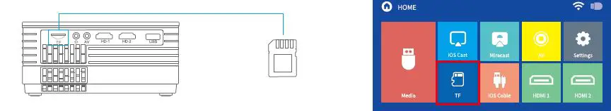 VANKYO Leisure 470 Pro Projector 23